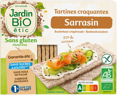 Aliment sans gluten, pain